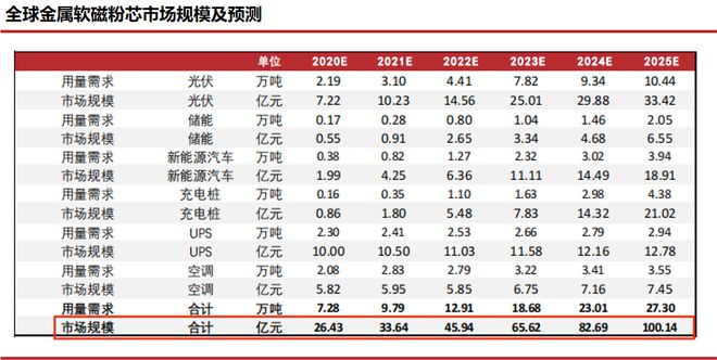 高德娛樂