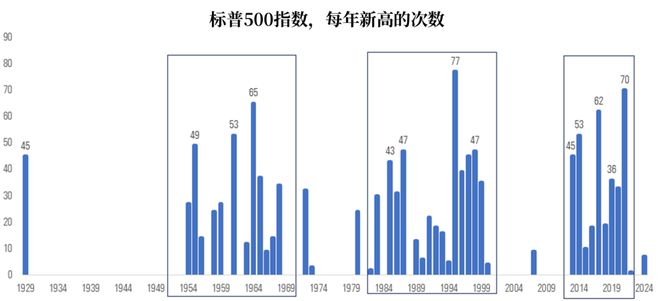 馬會傳真正版