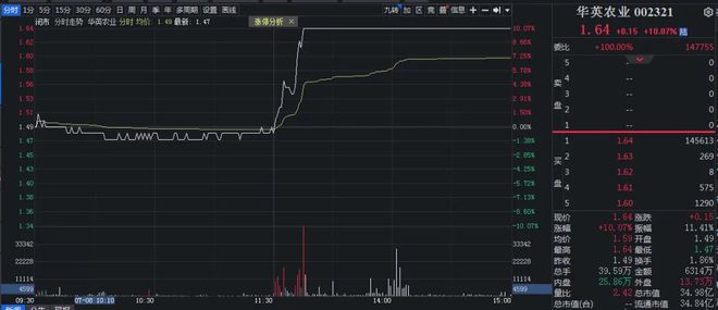 55世紀(jì)首頁