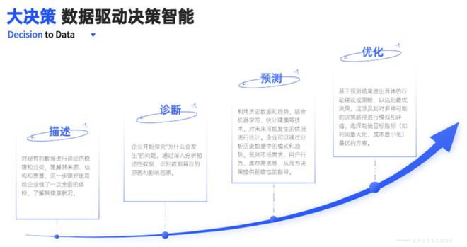 全民彩票用戶登錄