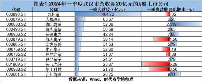 全民彩票在線登錄