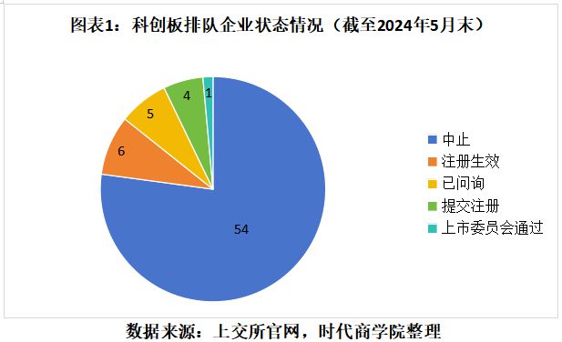 意大利聯(lián)郃聖保羅銀行基金