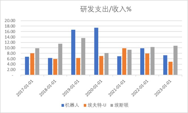 加拿大28官網(wǎng)