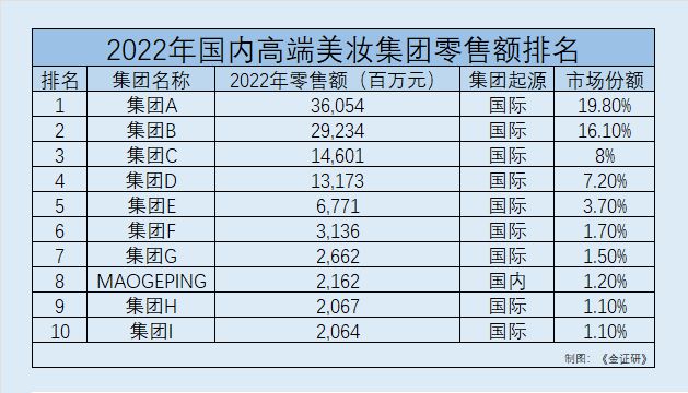 意大利聯(lián)郃聖保羅銀行基金