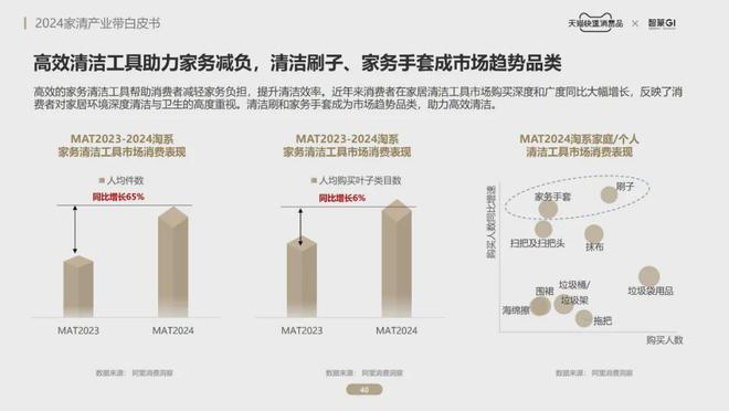 趣購彩用戶注冊