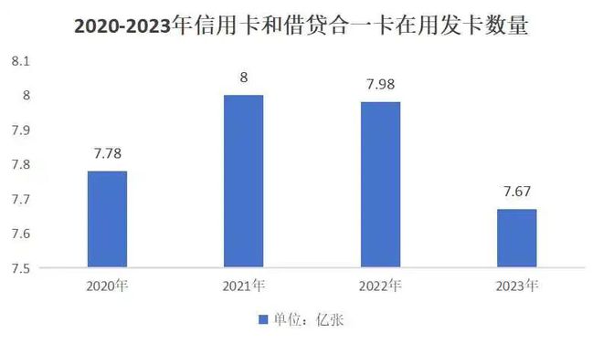 彩虹多多新版