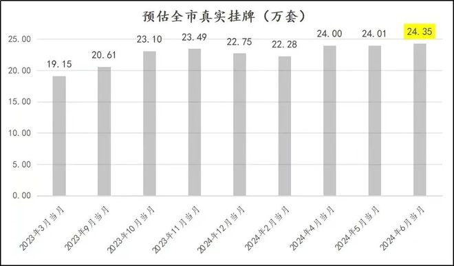 百姓彩票注冊