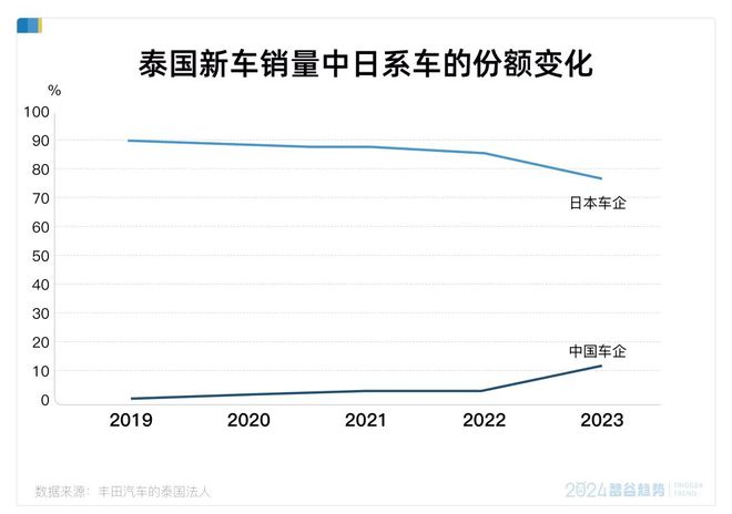 快盈IV登錄