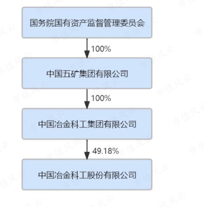 酷彩吧平臺