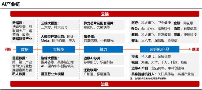 快盈IV在線網(wǎng)址登錄