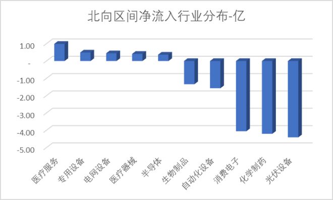 365速發(fā)國際