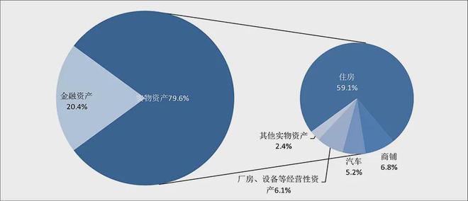 趣購彩用戶注冊