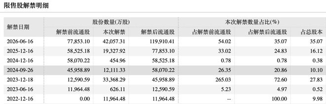 55世紀計劃網(wǎng)站