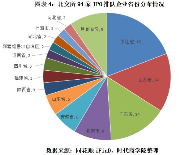 口袋彩店官網(wǎng)