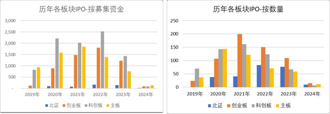 網(wǎng)信彩票注冊登錄大廳