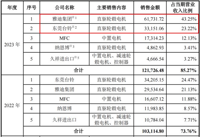 盈彩網下載安裝