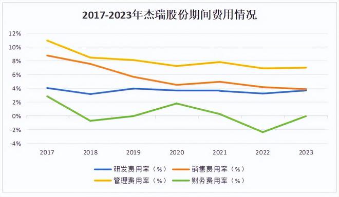 55世紀(jì)下載