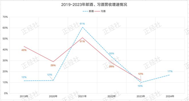 百姓彩票登錄注冊(cè)welcome