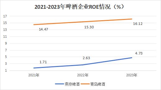 意大利聯(lián)郃聖保羅銀行基金