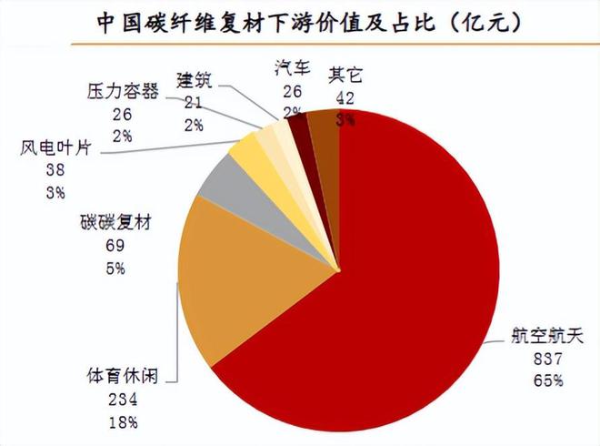 五五世紀網(wǎng)站