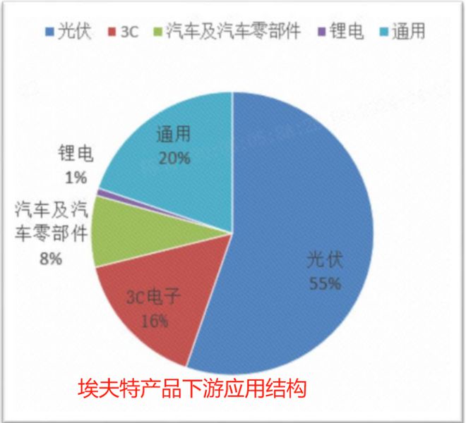 加拿大28官網(wǎng)