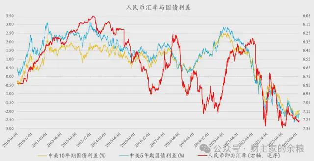 百姓彩票登錄入口