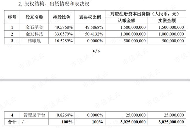 趣購(gòu)彩注冊(cè)