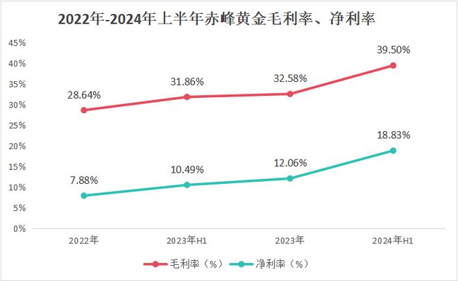 天天中彩票welcome 官網(wǎng)