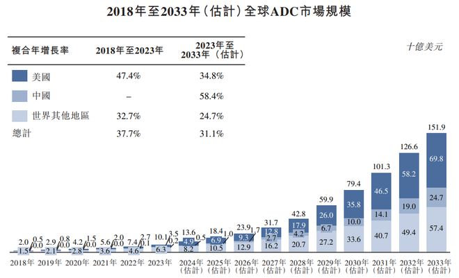 彩神vl登錄