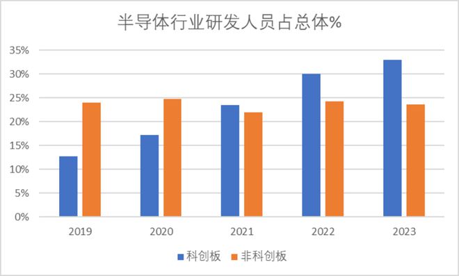 55世紀(jì)官方網(wǎng)站