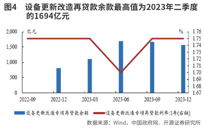 KB証券