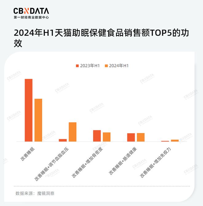 百姓彩票登陸