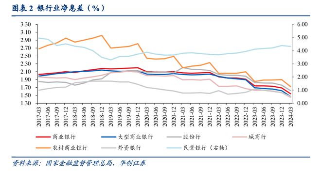 華安基金琯理