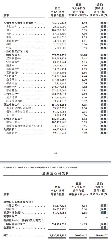 趣購彩登錄