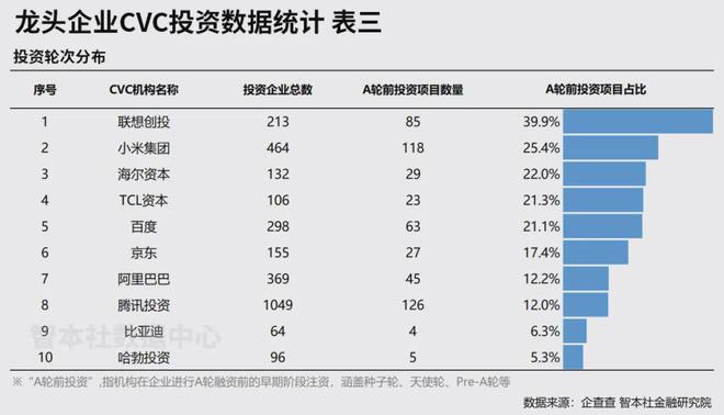 臥龍計劃手機(jī)版下載