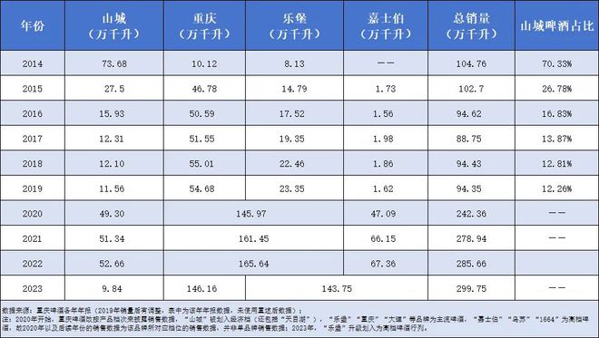 雙彩網(wǎng)下載