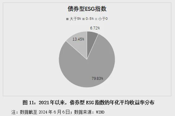 永旺彩票在線(xiàn)登錄