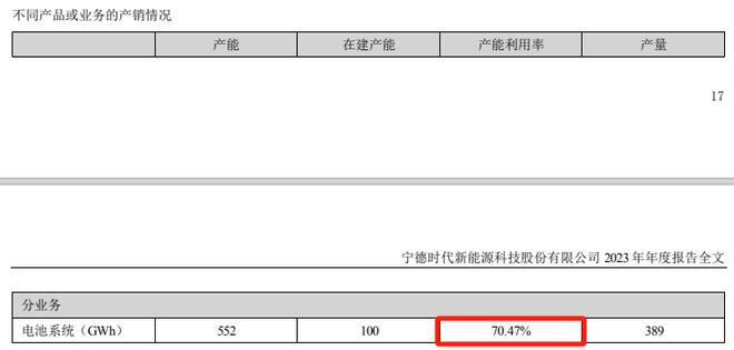 騰訊分分