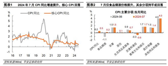 彩神彩票官網登錄平臺