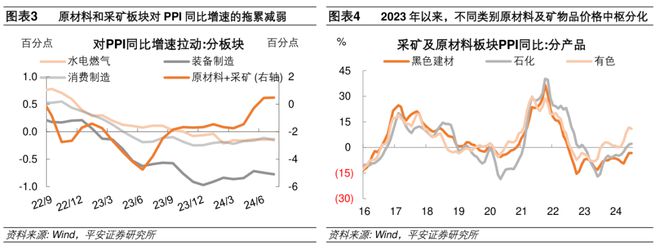 神彩爭霸8平臺