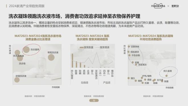 趣購彩用戶注冊