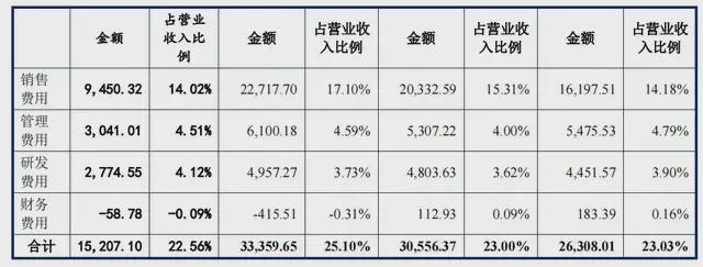 鳳凰彩票官網(wǎng)