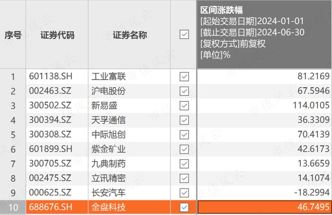 網(wǎng)盟彩票平臺(tái)