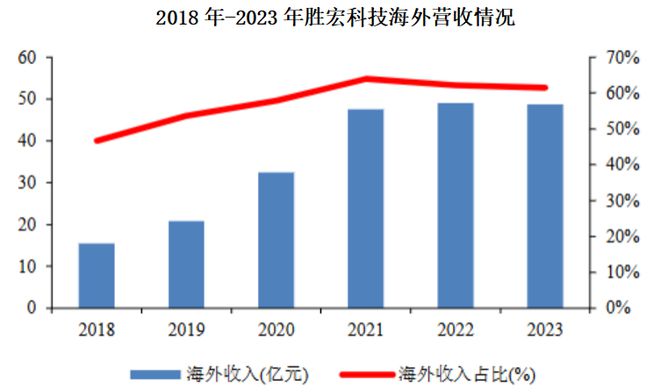 網(wǎng)信彩票大廳