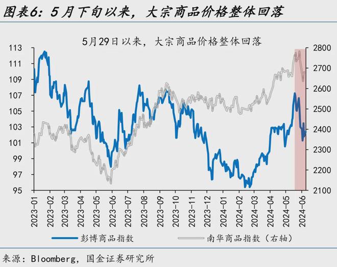 全民贏三張