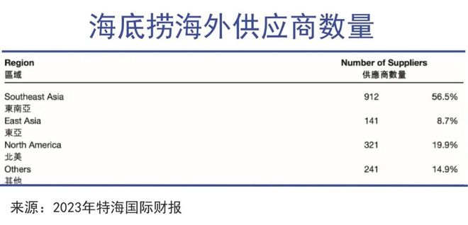 贏多多官方網站