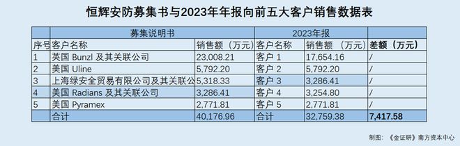 55世紀(jì)官網(wǎng)地址