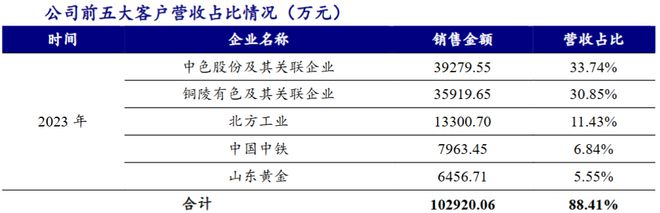 玩彩網(wǎng)