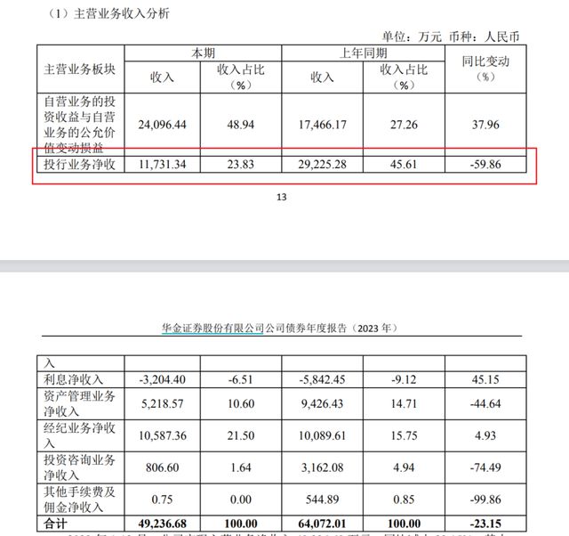 網(wǎng)信彩票-我的賬戶