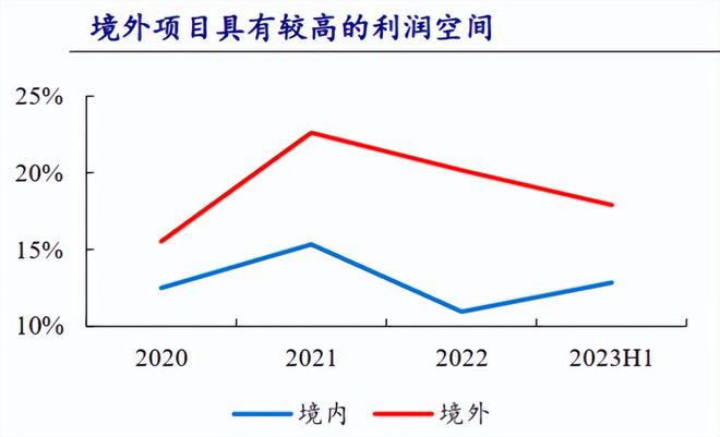 玩彩網(wǎng)